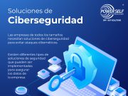 Soluciones de Ciberseguridad: La Importancia de Tener un Software de Antivirus, un Firewall y Encriptación de Datos con Power 360 IA