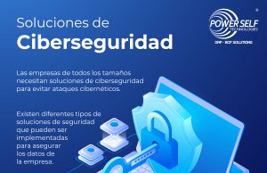 Soluciones de Ciberseguridad: La Importancia de Tener un Software de Antivirus, un Firewall y Encriptación de Datos con Power 360 IA